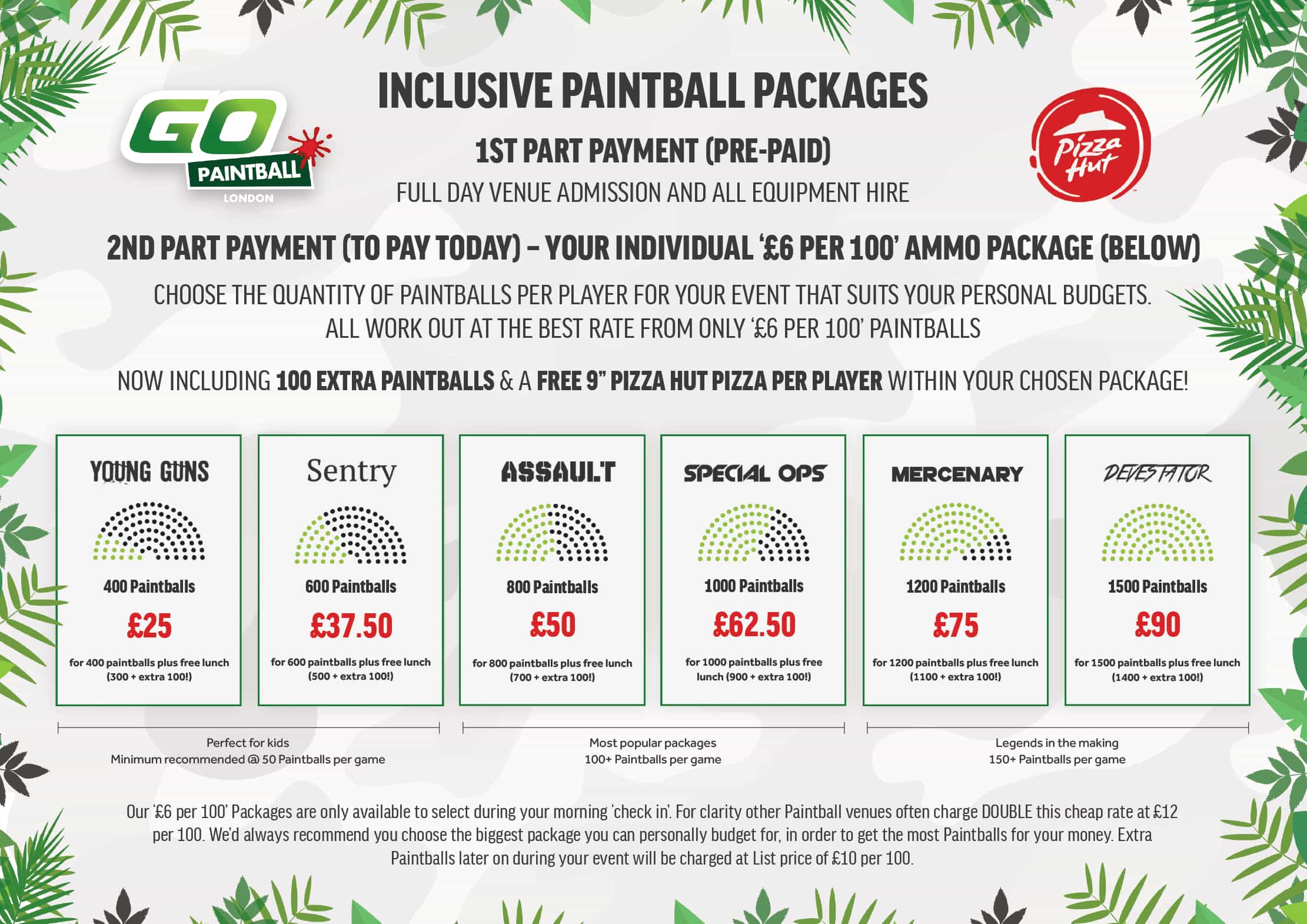 Go Paintball Inclusive Paintball Package