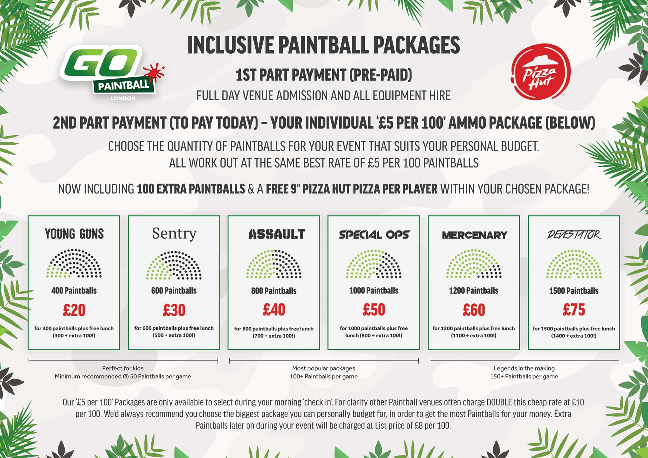 GO Paintball London Paintball Packages & Prices